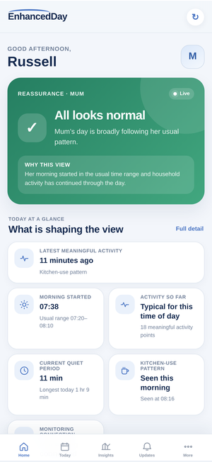 Enhanced Day app showing that the household routine looks normal