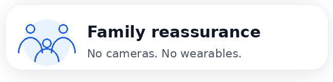 Family reassurance. No cameras. No wearables.