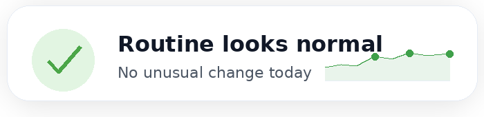 Routine looks normal. No unusual change today.