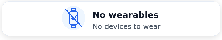 No wearables. No devices to wear.